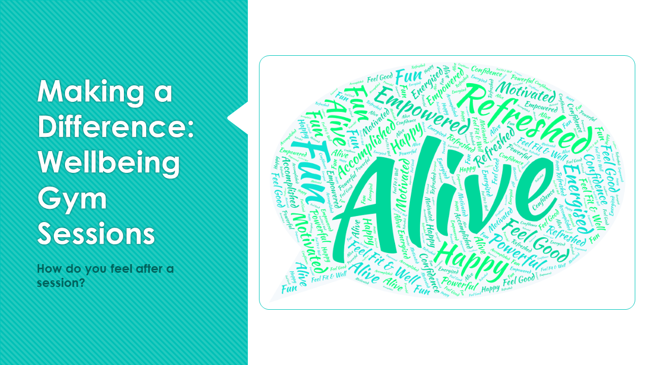 A slide showing words from members about how they feel after a session
