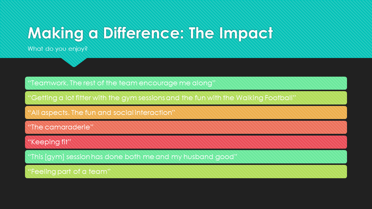A slide showing answers given to the question what do you enjoy?